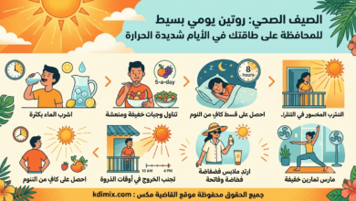 الأيام شديدة الحرارة