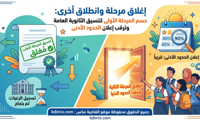 تنسيق الثانوية العامة