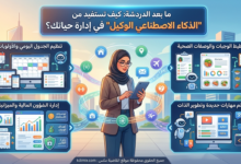الذكاء الاصطناعي الوكيل