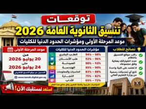 تسجيل الرغبات إلكترونياً فقط